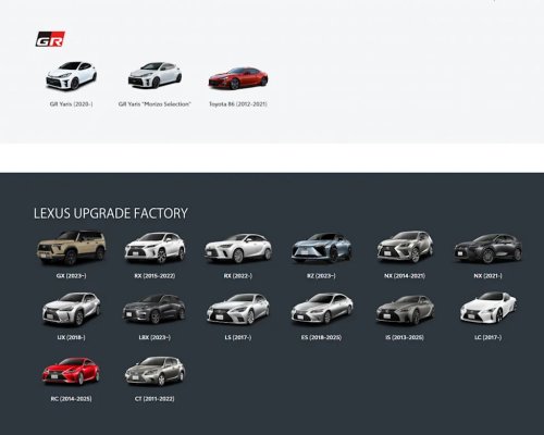 Toyota Will Update Your Old Model with Modern Tech to Keep it Fresh