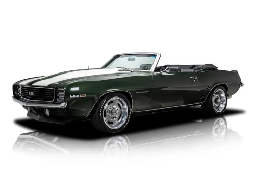 Inside the Dream Cruise Effect: What RK Motors' Sales Data Reveals About Muscle-Car Demand