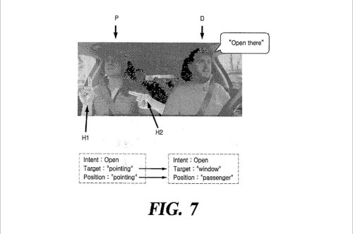 Hyundai, Hyundai Patents a Control Method That Understands Pointing