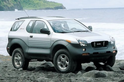 These 10 Cars Flopped Hard But Aged Better Than Anyone Expected