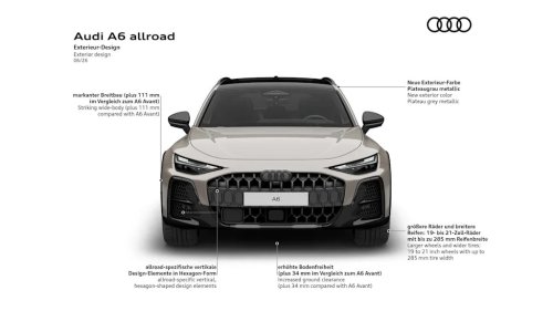 The Audi A6 Allroad Is Now A Plug-In Hybrid Antidote To Boring SUVs