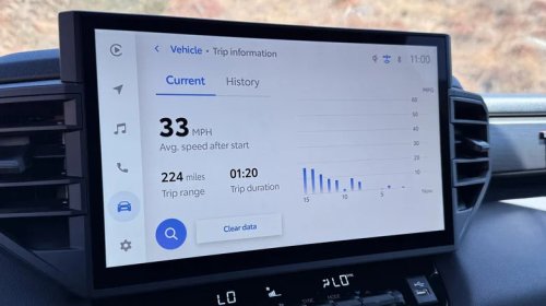 Toyota's Tundra TRD Pro May Not Have A V8, But It Can Still Keep Up With Ford And Ram