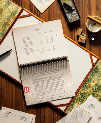 Ford, The Receipts Behind Ford’s Legendary GT40 Le Mans Program