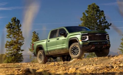 Automotive Dealer Demand Trends: June 2026