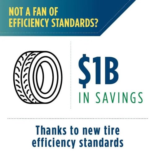 Question of the Day: Is California's New Tire Law Too Much?