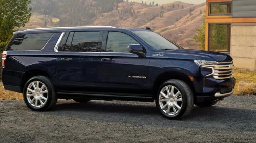 What Does SUV Stand For? The Meaning Behind The Abbreviation