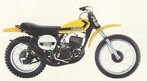 8 Iconic 1970s Motocross Bikes That Rewrote History