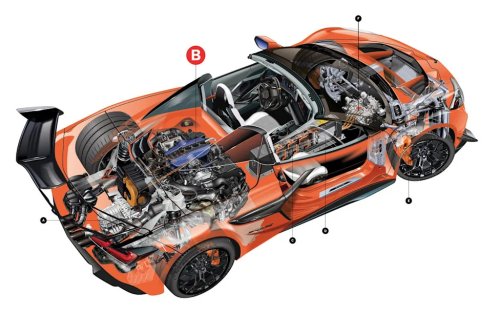 This Is What the Porsche 918 Spyder and the Chevrolet Corvette ZR1X Have in Common
