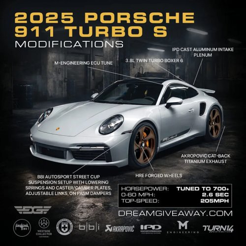 Porsche, Porsche 911, Porsche 911 Turbo, This 700+ HP 2025 Porsche 911 Turbo S Could Soon Belong To One Lucky Winner