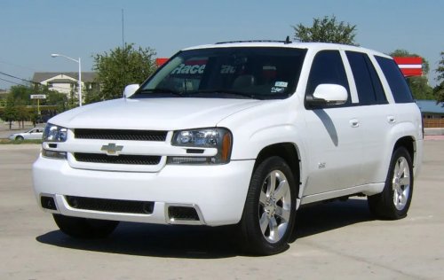 10 Used V8 Cars Getting Shockingly Affordable Right Now