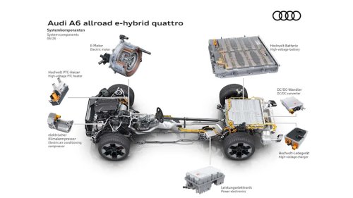 The Audi A6 Allroad Is Now A Plug-In Hybrid Antidote To Boring SUVs