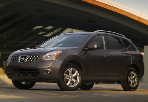 Are Nissans Reliable? The Answer Depends On Which Model You Buy