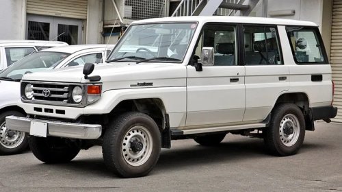 5 SUVs From The '80s That Look Better Than Today's Models