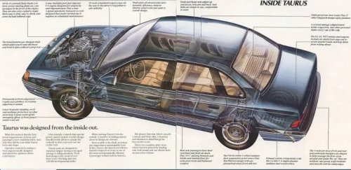 Rare Rides Icons: The Ford Taurus, Modernizing Family Transportation (Part VI)