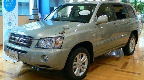Toyota, Toyota Highlander, Why Was The Toyota Highlander Called Kluger In Australia?