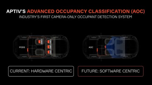 This Tiny AI Camera Could Make Your Next Car Safer and Cheaper