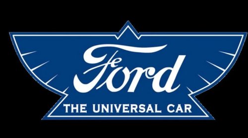 Ford, How Ford's Logo Changed Over Time (And Why The Blue Oval Stuck)