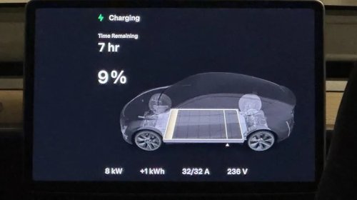 Weird And Quirky Consequences You Might Experience When Your EV Gets Close To 0% Charge