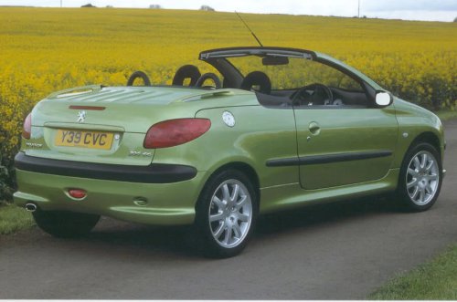 Whatever happened to the coupe-convertible?