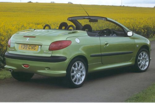 Whatever happened to the coupe-convertible?