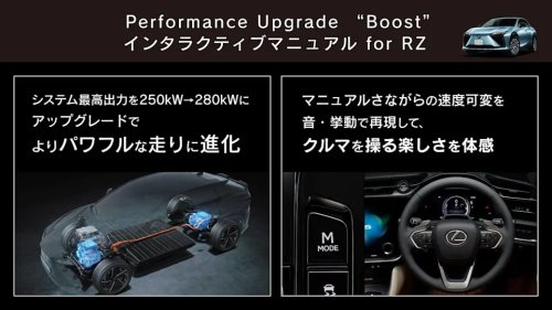 Lexus is Giving Older RZ Models a 40-HP Boost With New $1,400 Upgrade