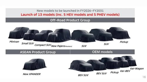 Mitsubishi, Mitsubishi Confirms New Pickup Truck for North America