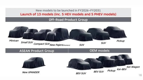Mitsubishi, Mitsubishi Pajero, 5 Things Mitsubishi Must Get Right With The Pajero And Montero Revival