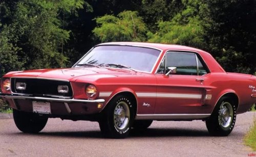 Top 10 Cars That Defined Their Decades