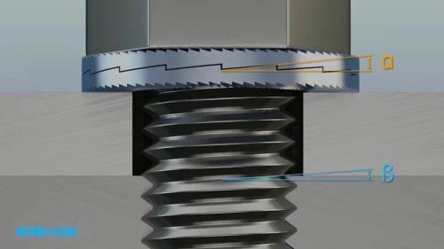 Nerdy Two-Minute Explainer Shows How Vibrations Affect Different Hardware on Your Car
