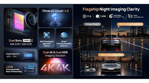 Finally! There's a new dash cam with hassle-free parking monitoring - no more fuse box fiddling