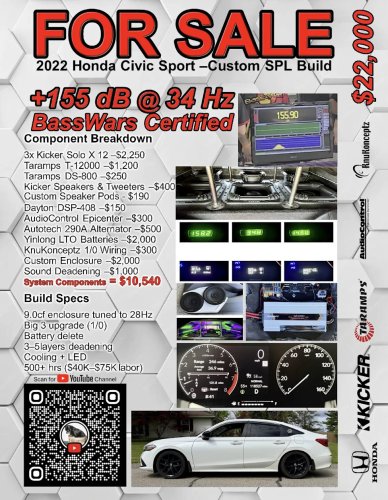 2022 Honda Civic For Sale