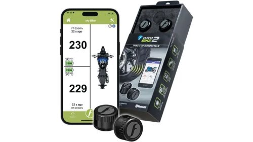 9 Cool Gadgets Every Motorcycle Rider Needs