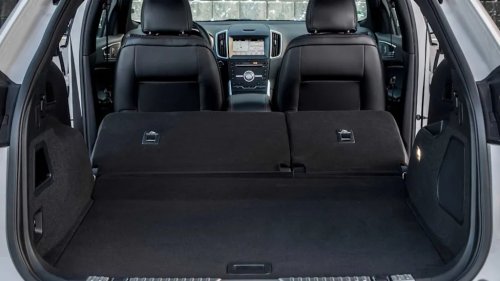 This once-overlooked Ford SUV is now a great buy