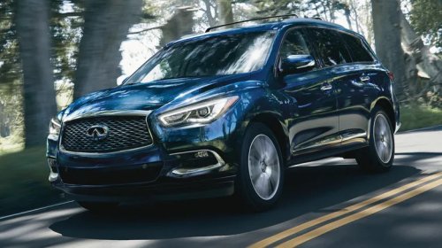7 SUVs That Depreciated Surprisingly Fast Over 5 Years