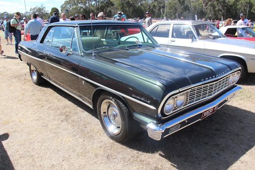 The Chevy Chevelle: How a Family Car Became a Muscle Car Legend