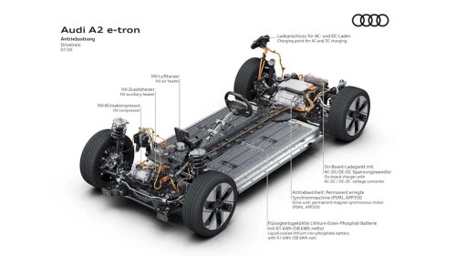 Audi's New A2 E-Tron Is Its Cheapest EV—And The Most Efficient Car It Has Ever Made