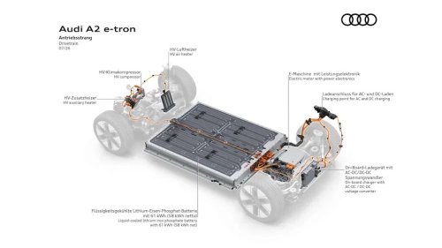 Audi's New A2 E-Tron Is Its Cheapest EV—And The Most Efficient Car It Has Ever Made