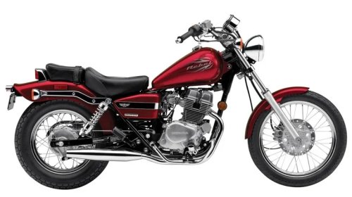 Honda, Honda Rebel 250 Top Speed: How Fast Can It Really Go? (According To Owners)