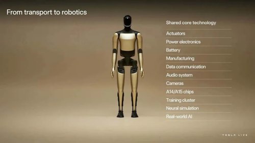 Tesla, See How Tesla Tore Down The Model S Factory To Build Robots Instead