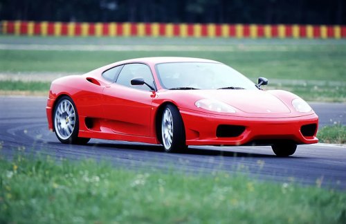 Supercars to make money on