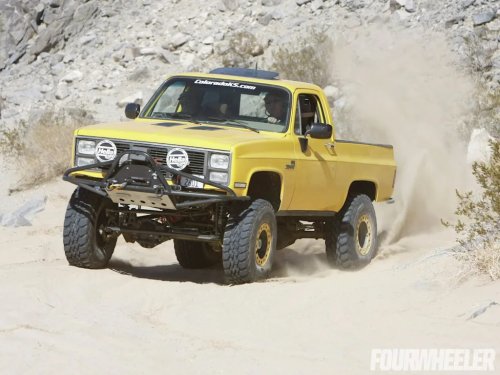 2029 GMC Jimmy: Everything We Know About This SUV’s Return