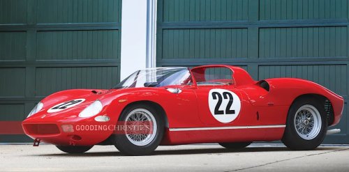 Auction Totals Double as Pebble Moves $750 Million in Cars