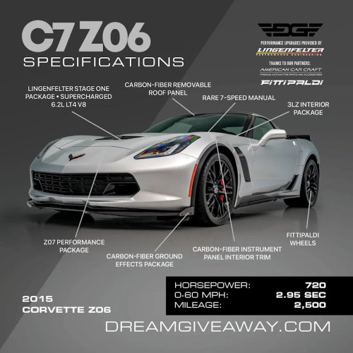 Win Two Supercharged American Icons: The Road & Track Dream Giveaway Ends 7/21