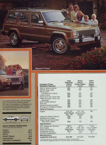 Jeep, SUV, Rare Rides Icons: The Jeep Wagoneer, The First Luxury SUV Ever (Part XXI)