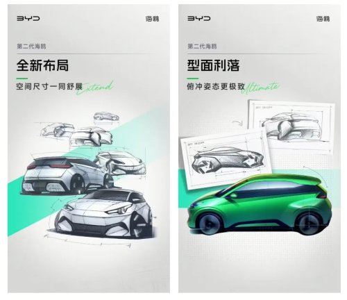 BYD, BYD Seagull, Hatchback, BYD Great Seagull: Design Sketches Reveal a Grown-Up Hatchback