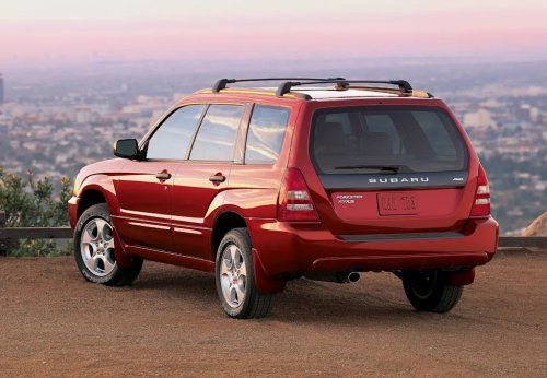 The 10 Most Reliable SUVs Of All Time
