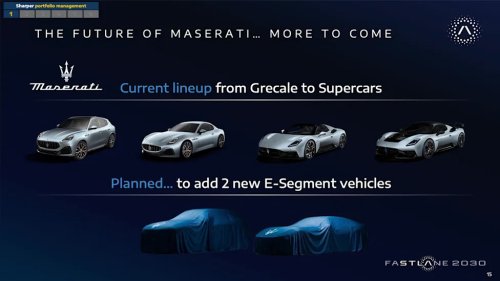 Jeep, RAM, Stellantis, Jeep and Ram Tapped to Lead Stellantis's Expansive Five-Year Plan