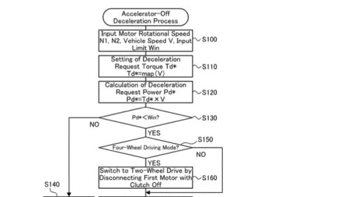 Toyota’s New EV Tech Keeps Regenerative Braking Stronger For Longer