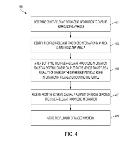 Toyota, Toyota Patent Envisions a Car That Captures What You Notice While Driving