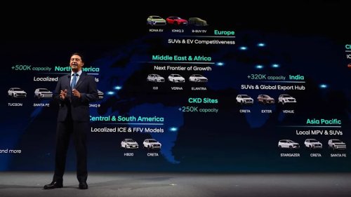 Hyundai’s New Santa Fe Will Go Electric And Keep The Gas Tank